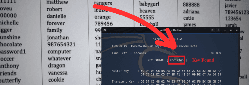 Wordlist_Attack